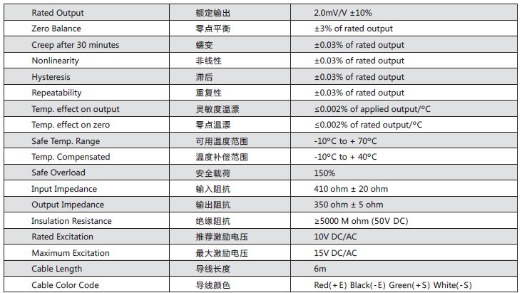 美国传力FAV-100kg称重传感器