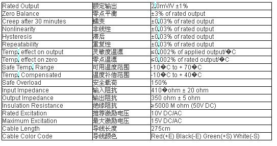 称重传感器TA-250kg