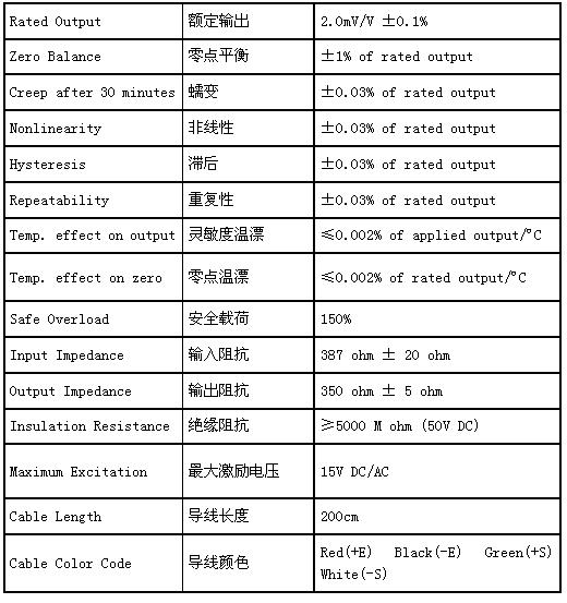 transcell SBSK-50kg称重传感器