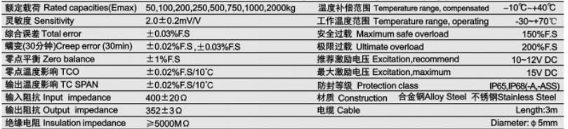 柯力ILGB称重传感器