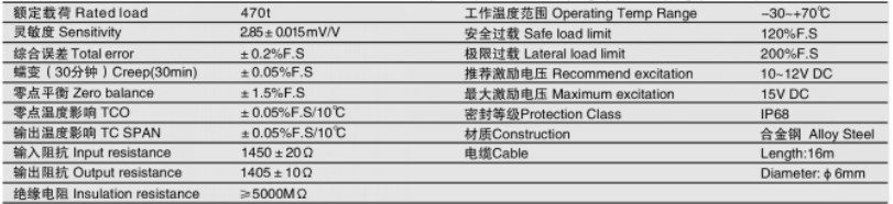 柯力NHS称重传感器