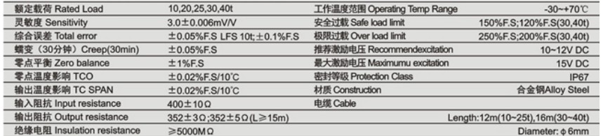 柯力LFS-A称重传感器