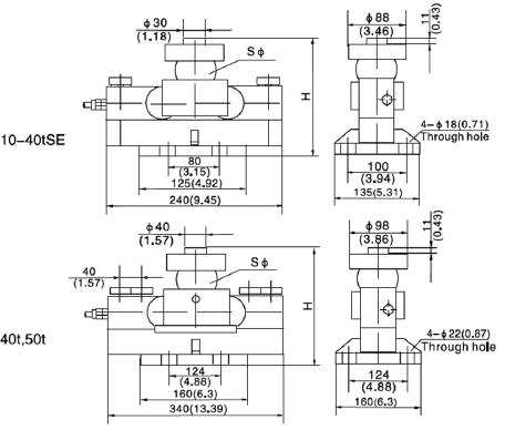 HM9B-C3-40t-12B传感器