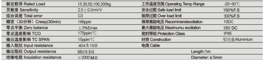 柯力UDB称重传感器