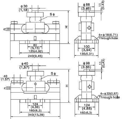 zemic H8C-C3-1t-4B称重传感器