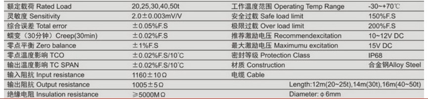 zsnc-25t称重传感器