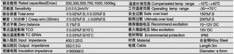 ILCB-300kg称重传感器