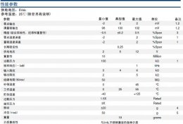 MSP-300-350-B-5-W-1压力传感器_美国meas measment精良