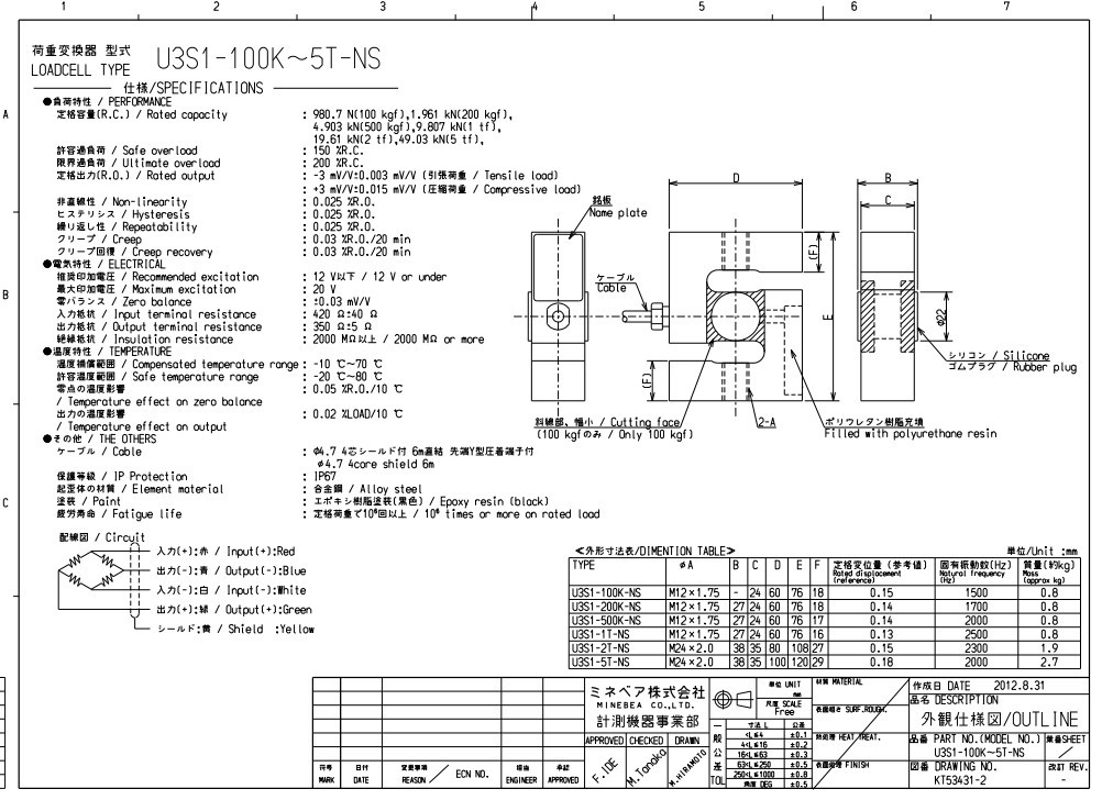 U3B1-200k-B】日本NMB称重传感器