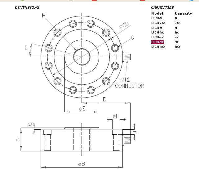 http://www.nchtech.com/chuanganqi/lpch-50t.html