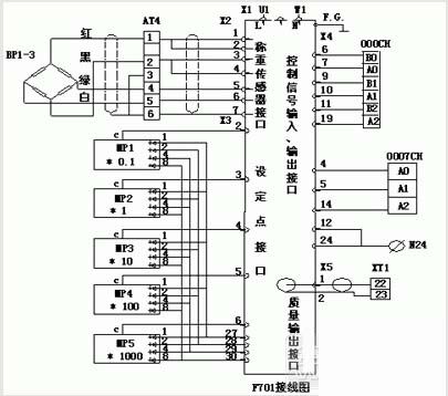 称重指示控制仪F701中称重传感器接线图