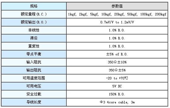 TSB-5000kg参数图