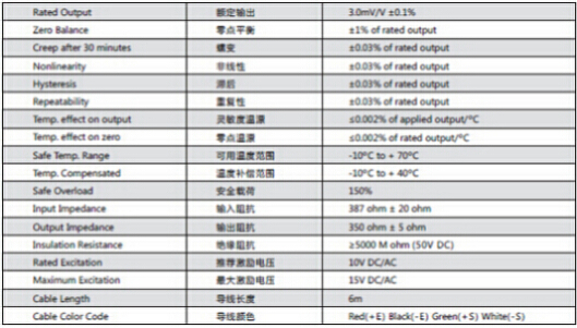 BSS-500kg产品参数