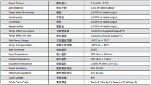 BSS-750kg产品参数