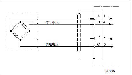 四线制传感器和测量放大器