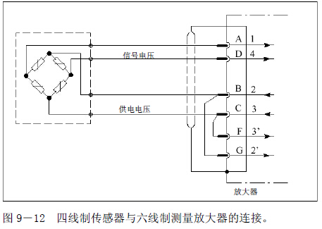 四线制传感器与六线制测量放大器的连接