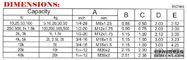 美国sensolink称重传感器 SLZ3产品尺寸