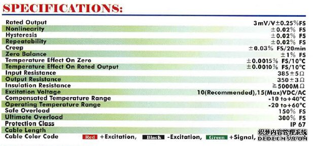 美国sensolink称重传感器 SLZ3C产品参数