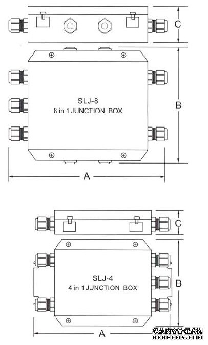美国sensolink  SLJ接线盒产品尺寸