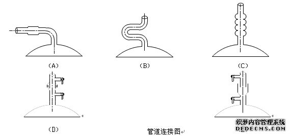 容器与管道的连接