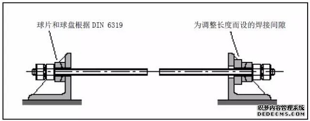 螺栓导杆