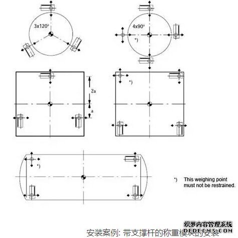 成本低廉的称重模块 - 固定支座