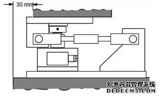 轴向不对齐