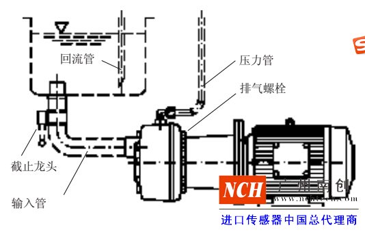 哈威 (HAWE) R 和 RG 型径向柱塞泵 D 6010R型泵简明使用说明书