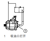 水平安装