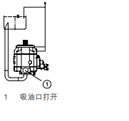 垂直安装