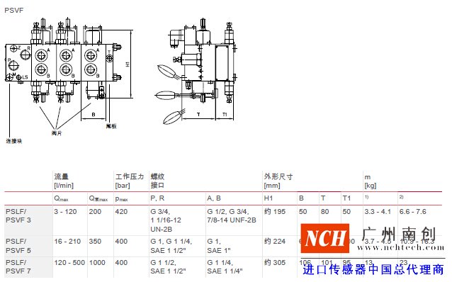 哈威 (HAWE)DL 型换向阀组主要参数和尺寸