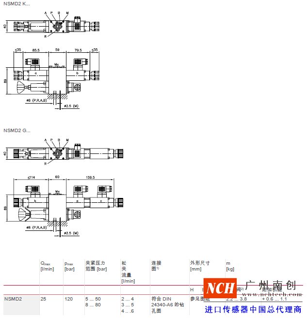 哈威 (HAWE)NSMD 型夹紧模块主要参数和尺寸