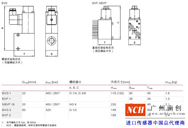 哈威 (HAWE)BVG 和 BVP 型截止式换向阀主要参数和尺寸