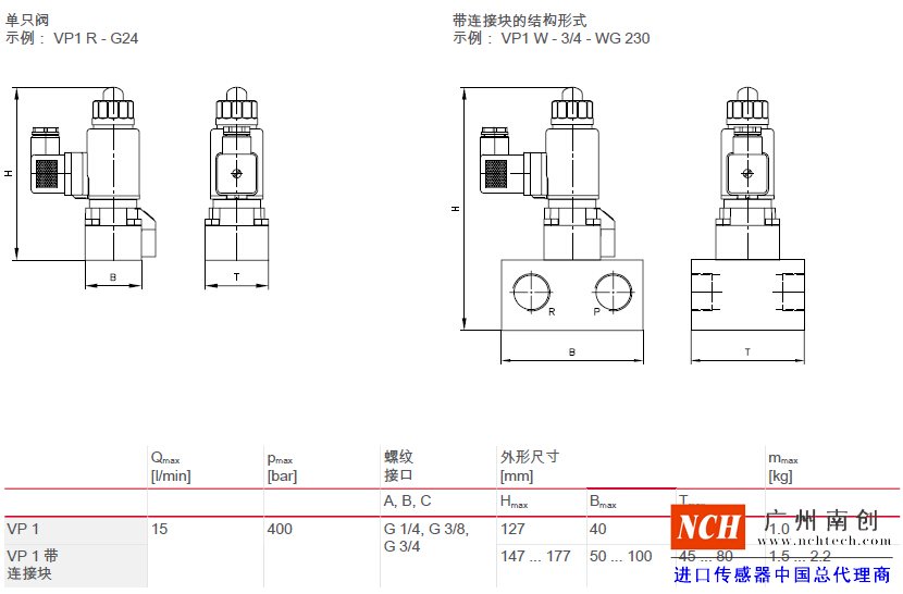 参数和尺寸