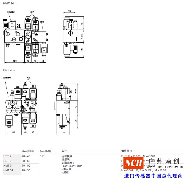 哈威 (HAWE)HST 型行程模块和升降阀参数和尺寸