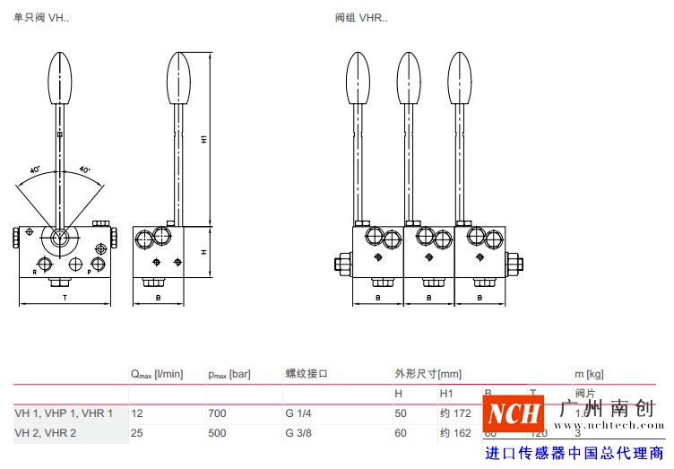 哈威 (HAWE)VH、VHP 和 VHR 型截止式换向阀参数和尺寸