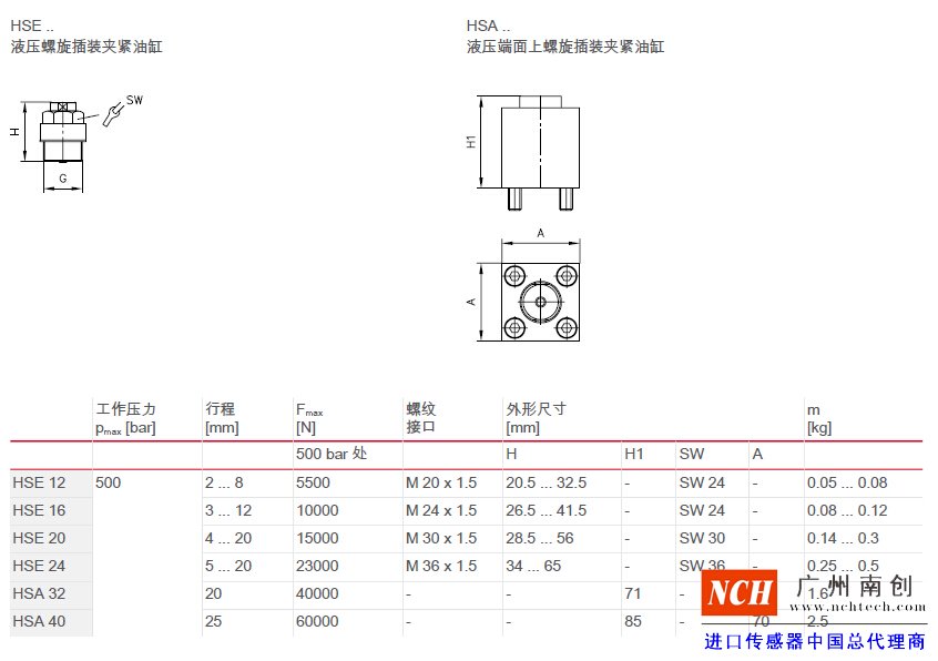 哈威 (HAWE)HSE 和 HSA 型液压夹紧油缸主要参数和尺寸