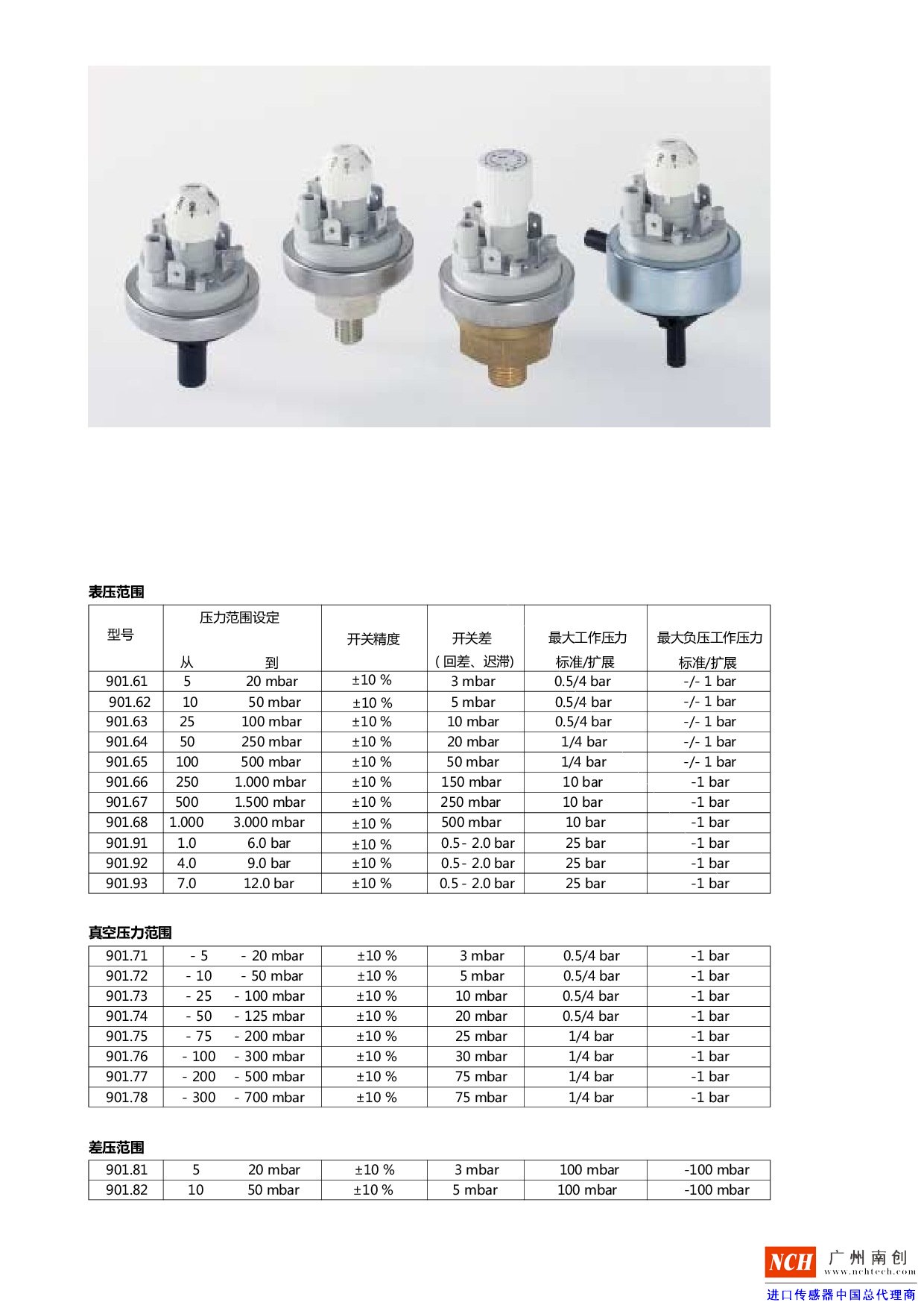 差压开关901参数