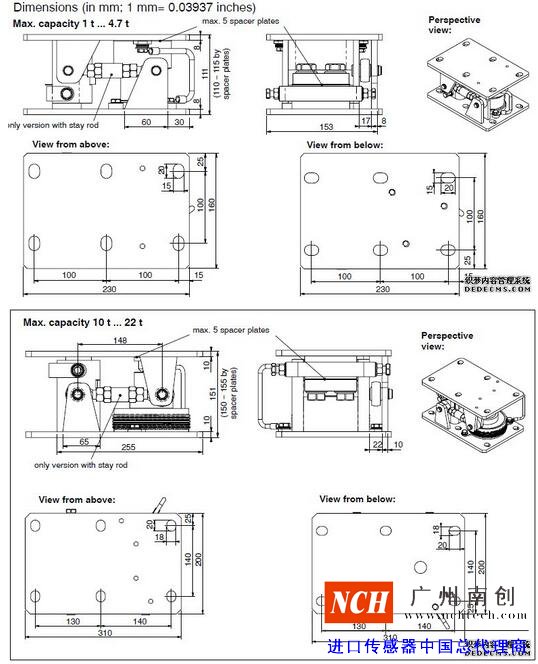 德国HBM  RTN/M1称重模块产品尺寸