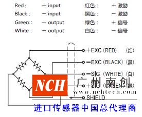 美国传力BSH称重模块接线方式