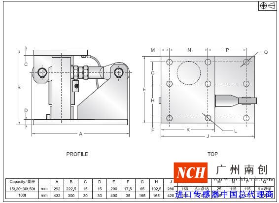 美国传力CD-GD称重模块产品尺寸