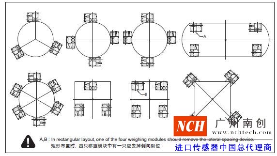 美国传力CD-GD称重模块安装指示