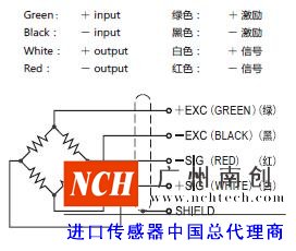 美国传力SBSZ称重模块的接线方式