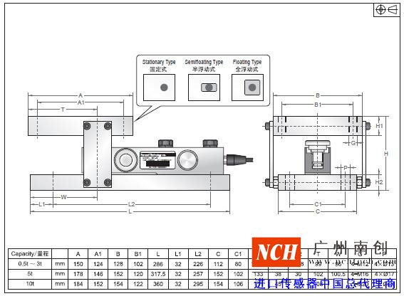 美国传力SBT称重模块产品尺寸