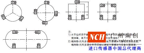 托利多MultiMount称重模块的布置图