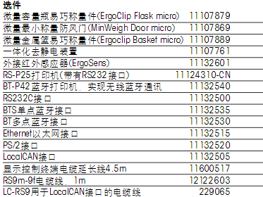 托利多XP微量天平选件