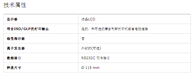 赛多利斯BSA 电子精密天平技术参数