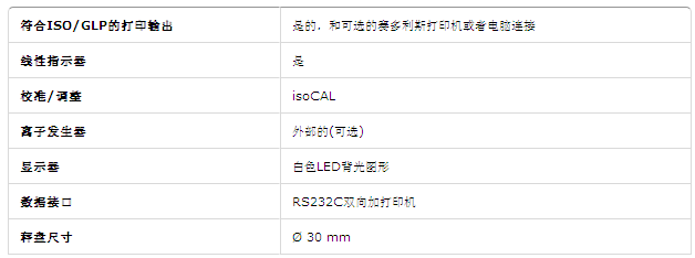 赛多利斯ME36S微量天平参数