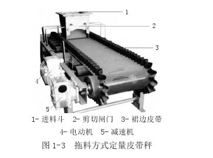 拖料方式定量皮带秤