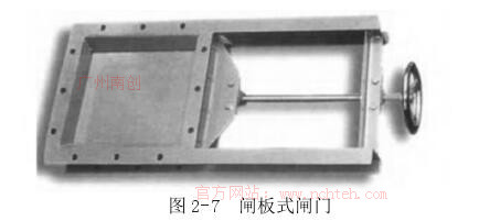 工艺料仓的物料启闭闸门